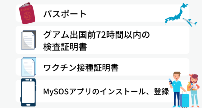 日本からグアム入国に必要なもの