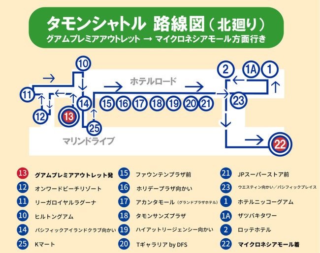 タモンシャトル路線図（北巡り）