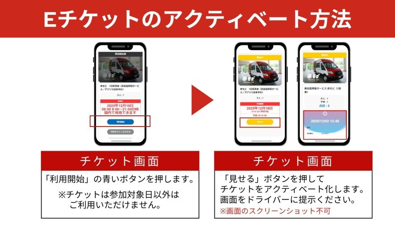 Eチケットのアクティベート方法