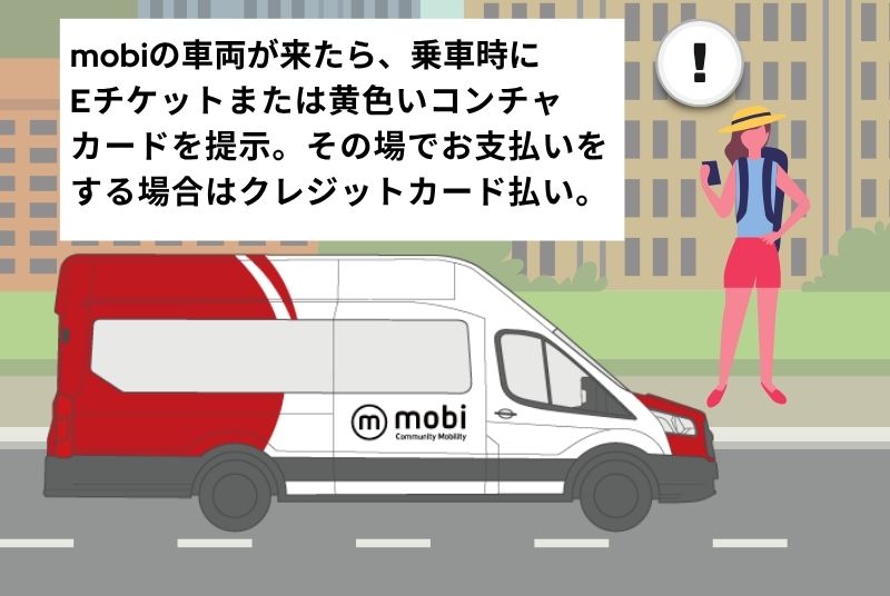 赤モビの情報方法(イメージ)